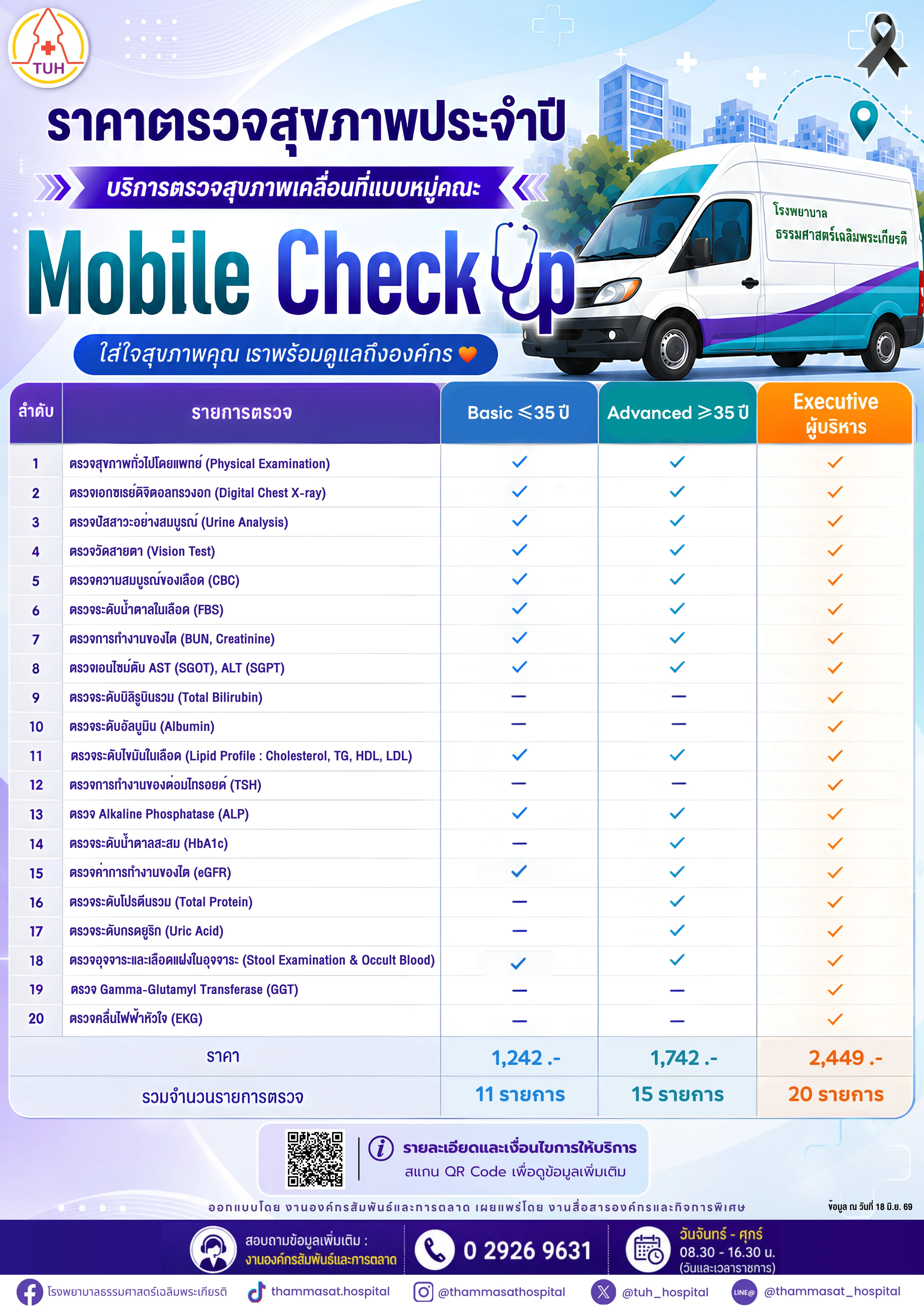 โปรแกรมตรวจสุขภาพหมู่คณะ 21-10-69.webp
