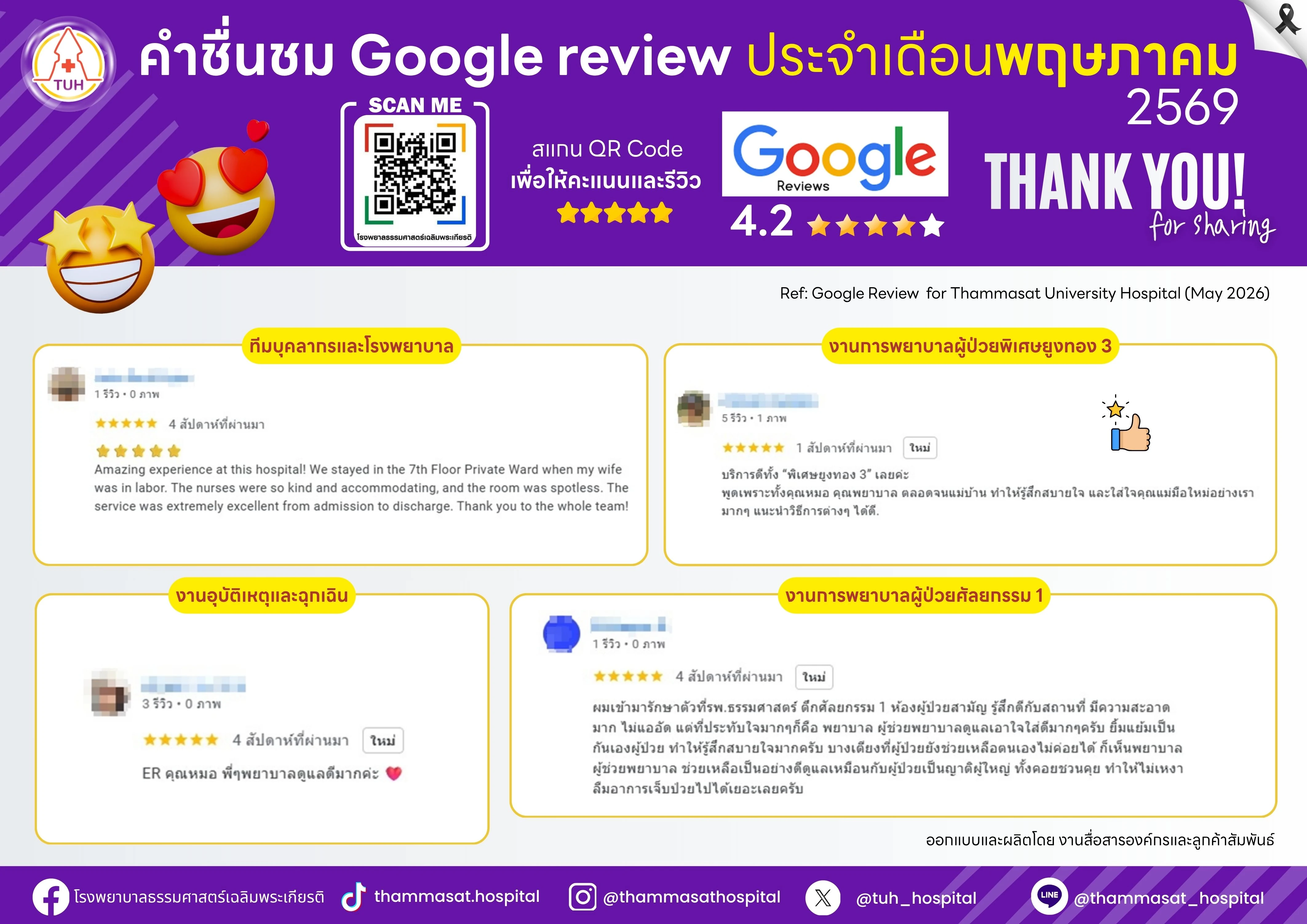 GG review พฤกษาคม 2569.webp