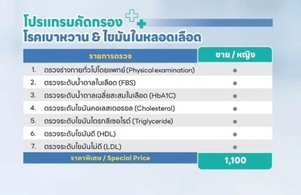 โปรแกรมเบาหวานไขมัน.webp
