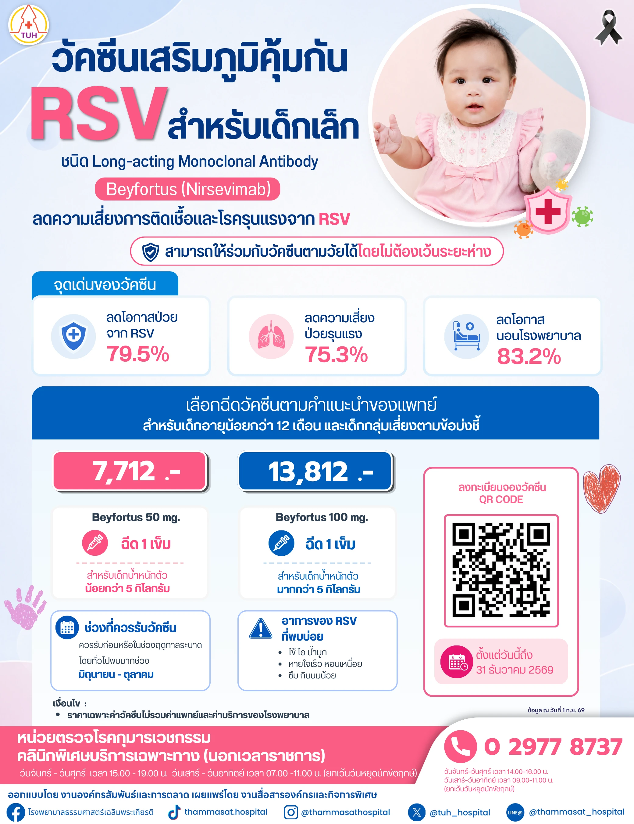วัคซีน ป้องกัน RSV  20-10-69.webp