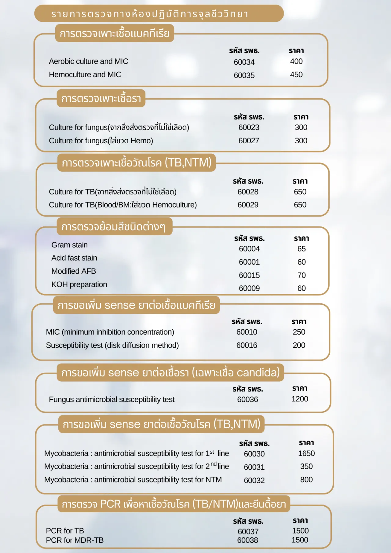รายการตรวจทางห้องปฏิบัติการจุลชีววิทยา — รหัส สพธ. และอัตราค่าบริการ