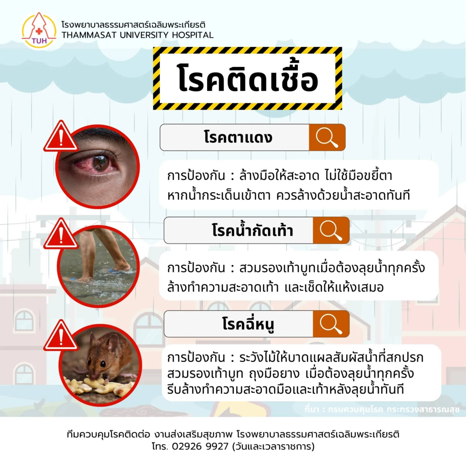 โรคและภัยสุขภาพที่มากับน้ำท่วม