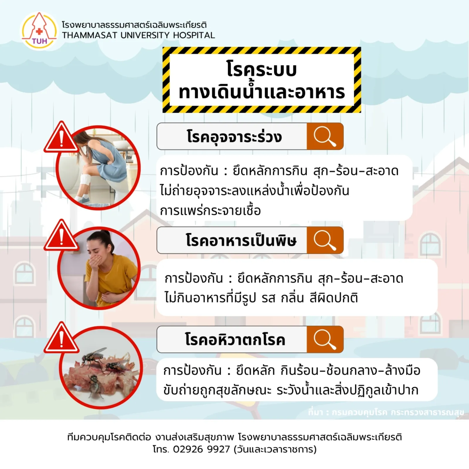โรคและภัยสุขภาพที่มากับน้ำท่วม