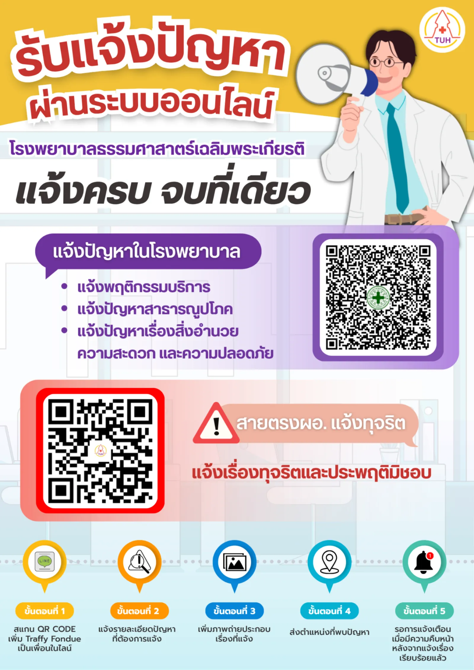 รับแจ้งปัญหาผ่านระบบออนไลน์