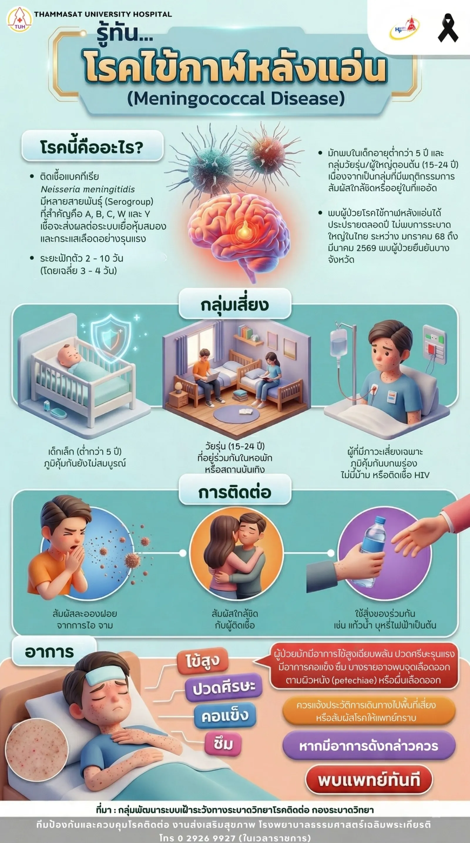 โรคกาฬหลังแอ่น