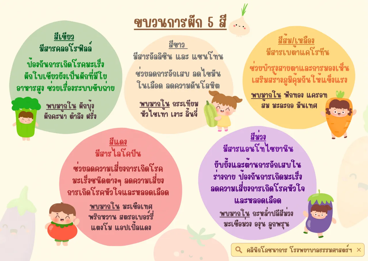 ขบวนการผัก 5 สี